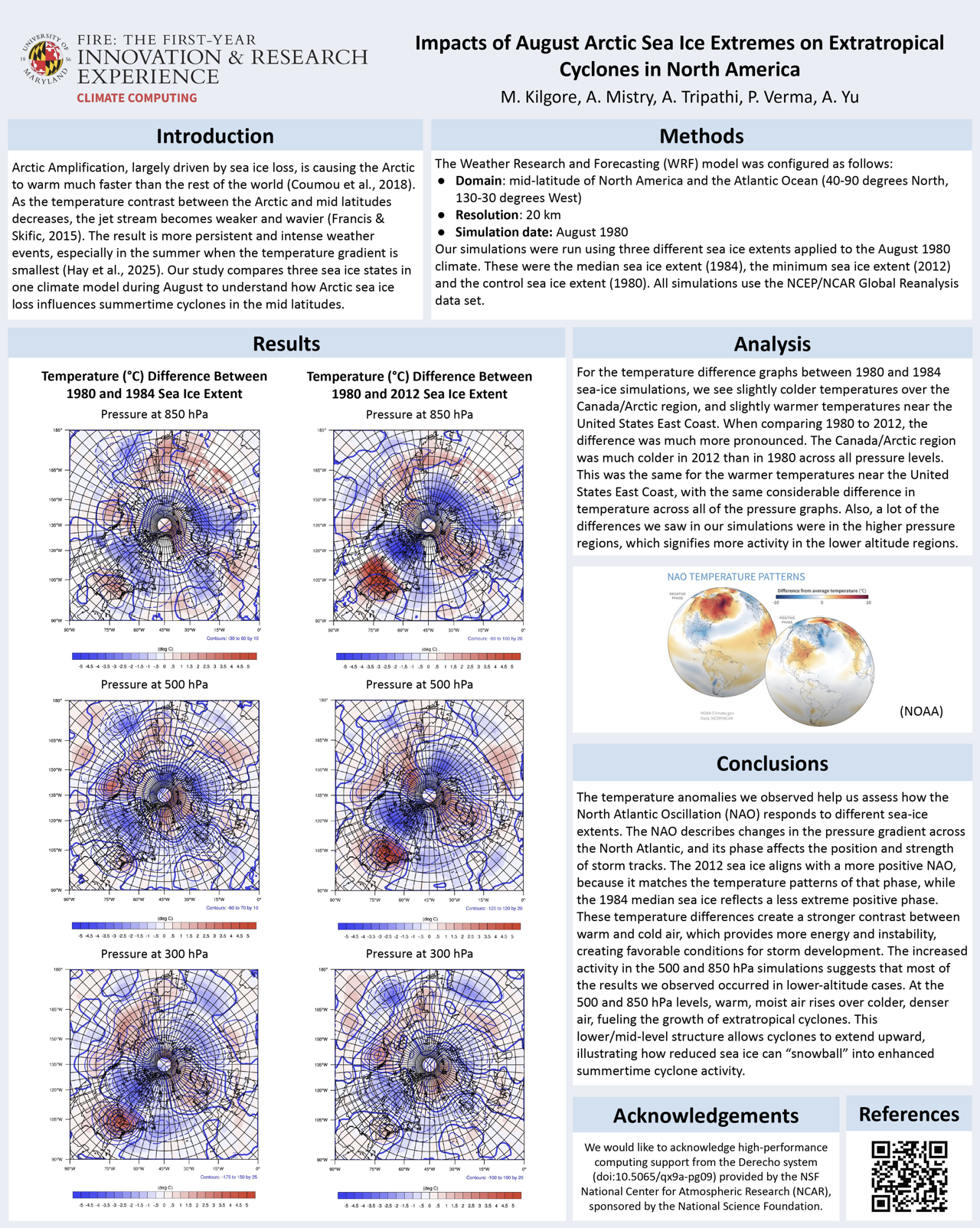 Project Poster
